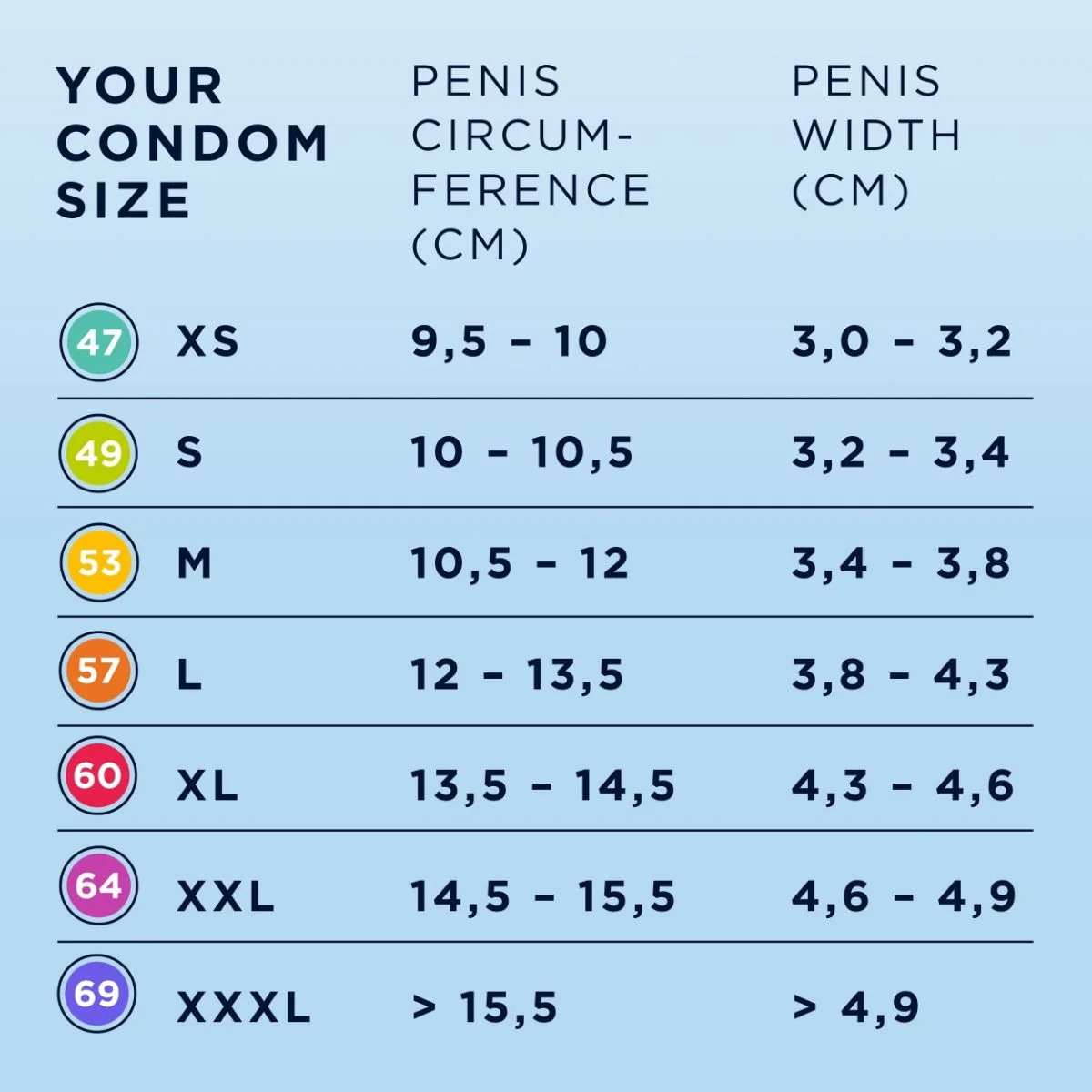 MISTER.SIZE - XXL Ultradunne Condooms - 10 Stuks
